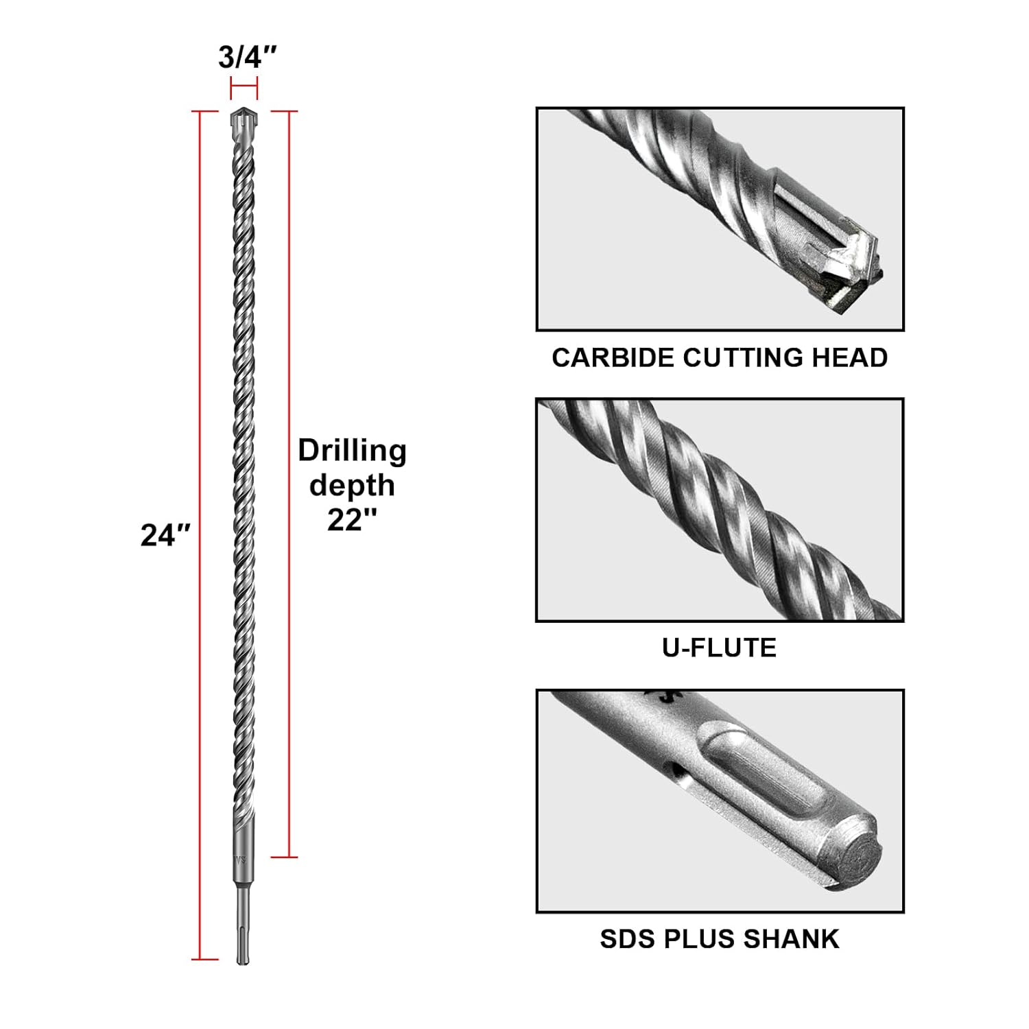 SALI SDS Plus Rotary Hammer Drill Bit 2 Pcs 3/4"*24" Concrete Drill Bit Kit Cross-Type Double Thread Carbide Material Suitable for Brick, Stone, Hammer Drill Bits