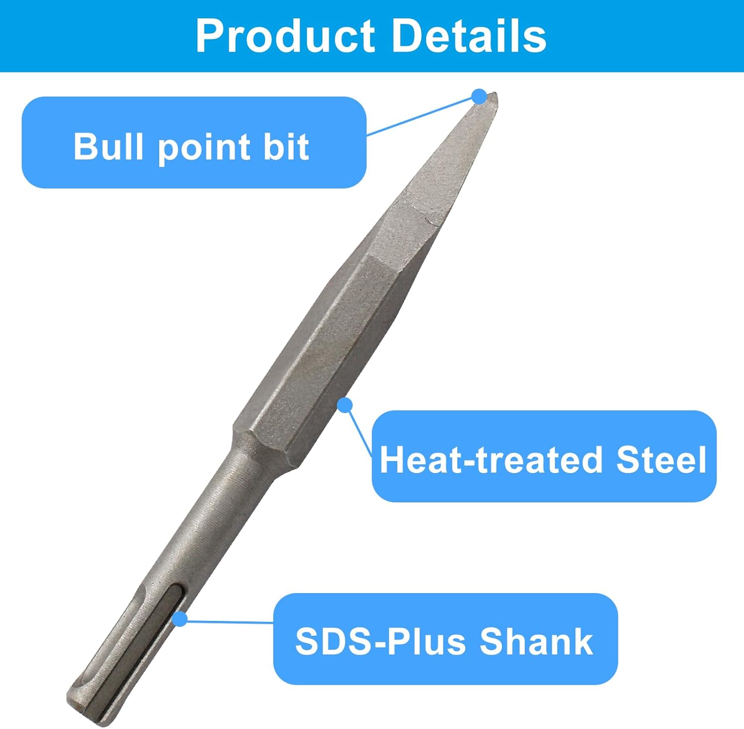2Pcs Point Chisel Set with SDS-Plus Shank, Masonry Concrete Drill Bit Set, 5.9 Inch Long