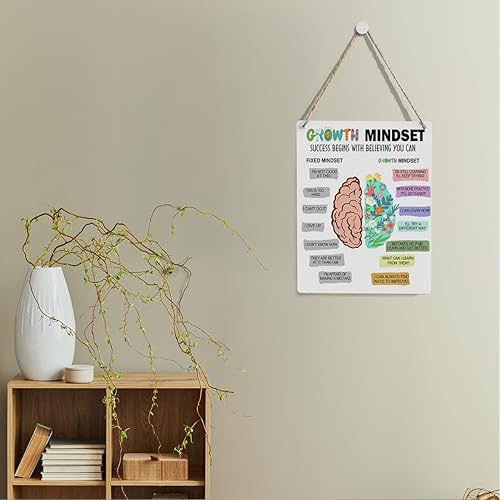Miniatura 4 de Pósteres rústicos de mentalidad de crecimiento, regalo de psicólogo, terapia de salud mental, letrero de decoración de madera, afirmaciones