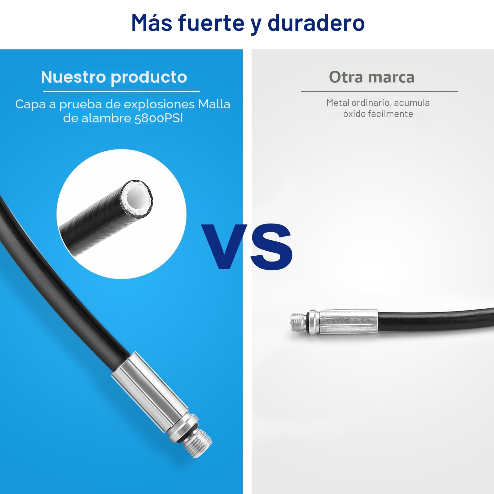 30M Kit de Manguera para Limpiar Tuberías, WADEO Manguera de limpieza de alta presión 200bar 60°C, Juego premium de limpiatubos para Kärcher K-Series (K1-K7), Lavor y Bosch, con adaptador y boquillas