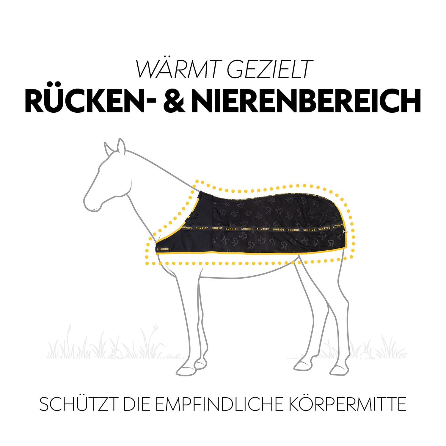 SUNRIDE Fleece Unterdecke (Inlett) für Pferde - Hook&Hold System - mit Abschwitzfunktion - wärmt Rücken- und Nierenbereich - Anti-Pilling Fleece - maschinenwaschbar - atmungsaktiv (165)