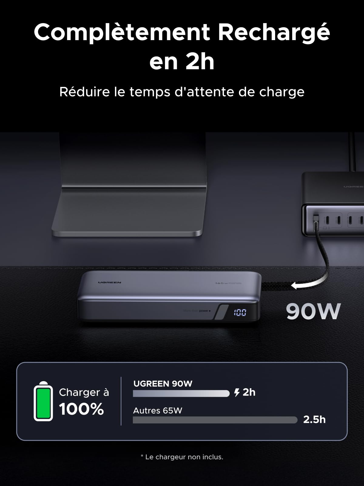 UGREEN Nexode 165W Batterie Externe 25000mAh Power Bank Charge Rapide 140W