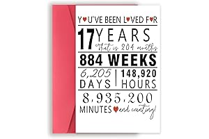 Amazing 17th Birthday Card, a Gift to Treasure