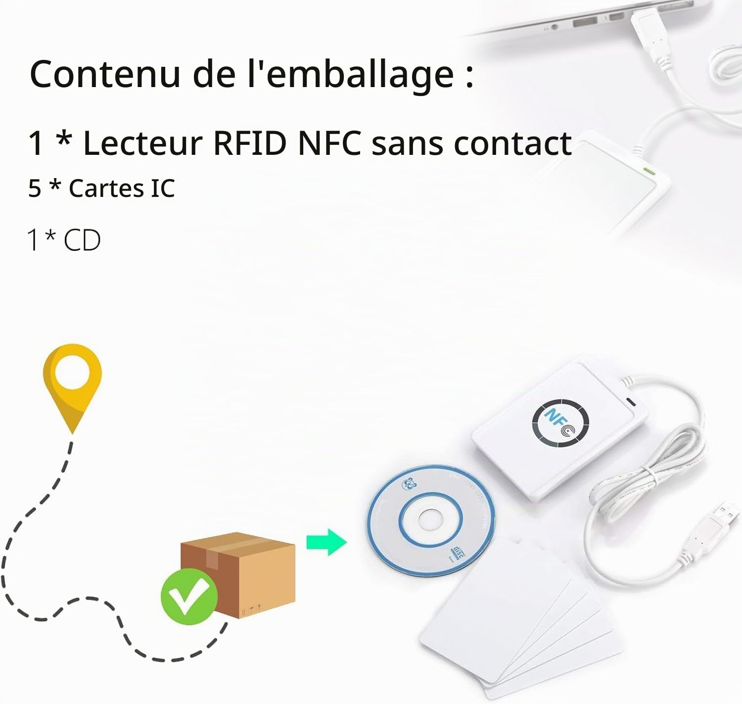 DEWIN ACR122U Lecteur NFC RFID, Cartes à Puce Intelligent ISO 14443A/B avec Logiciel Gratuit, Blanc