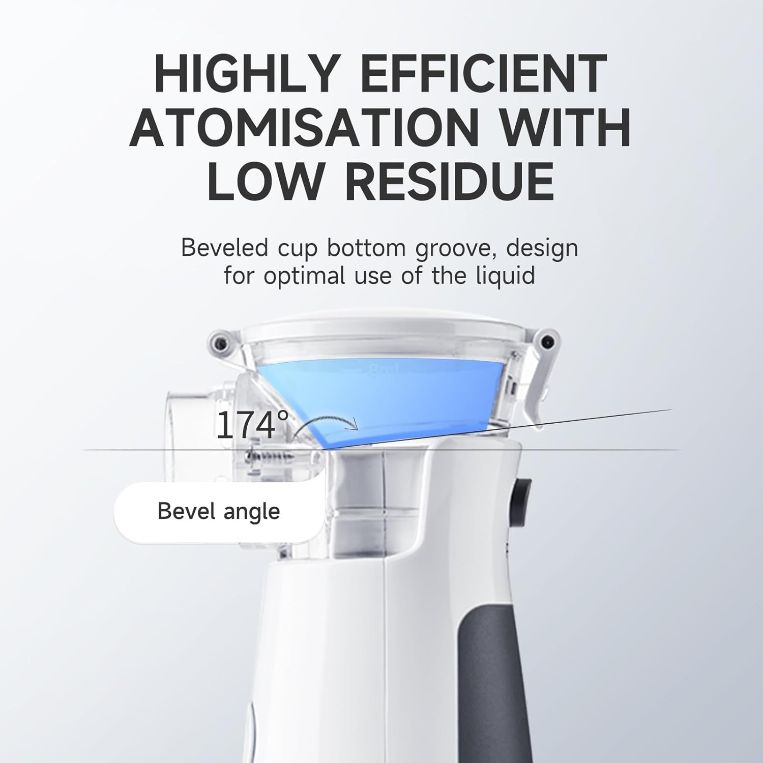 Yuwell M102 Mini Portable Mesh Nebulizer