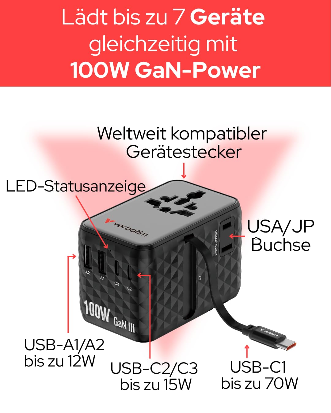 Verbatim GaN adapter podróżny 100 W, czarny, adapter do gniazdka z wbudowanym kablem i 2 x USB-C, 2 x USB-A, 2 x złącze USA/JP, uniwersalna ładowarka do laptopa, smartfona itp., do zastosowania na