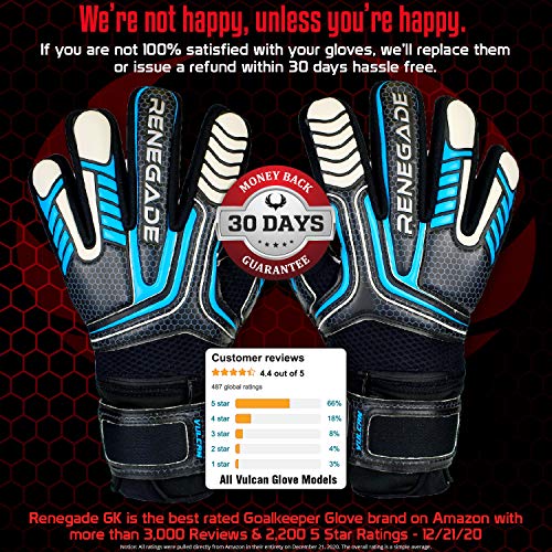 image for Renegade GK Vulcan Trident Goalie Gloves with Pro-Tek Finger Spines | 
