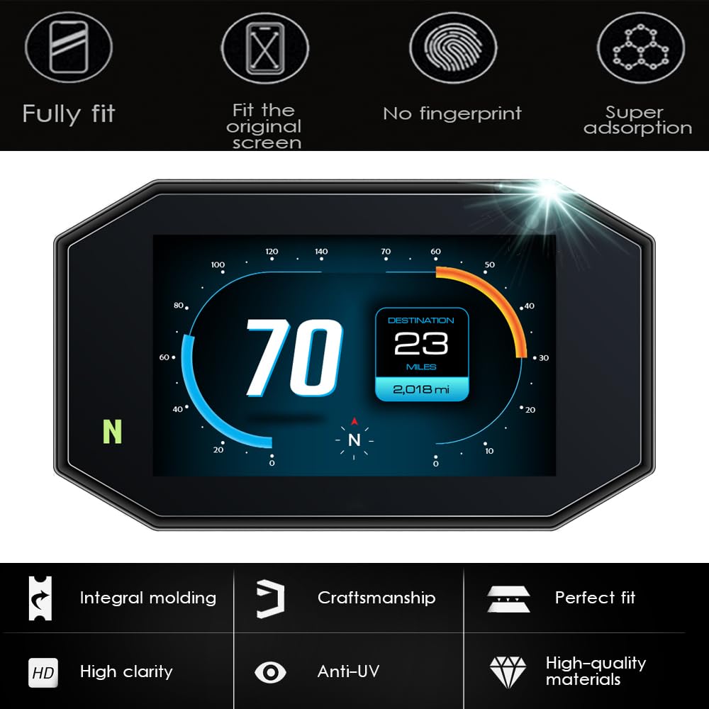 Motorcycle Accessories Scratch Cluster Screen Dashboard Protection Instrument Film Fit For Live Wire 2020 -(4SET)