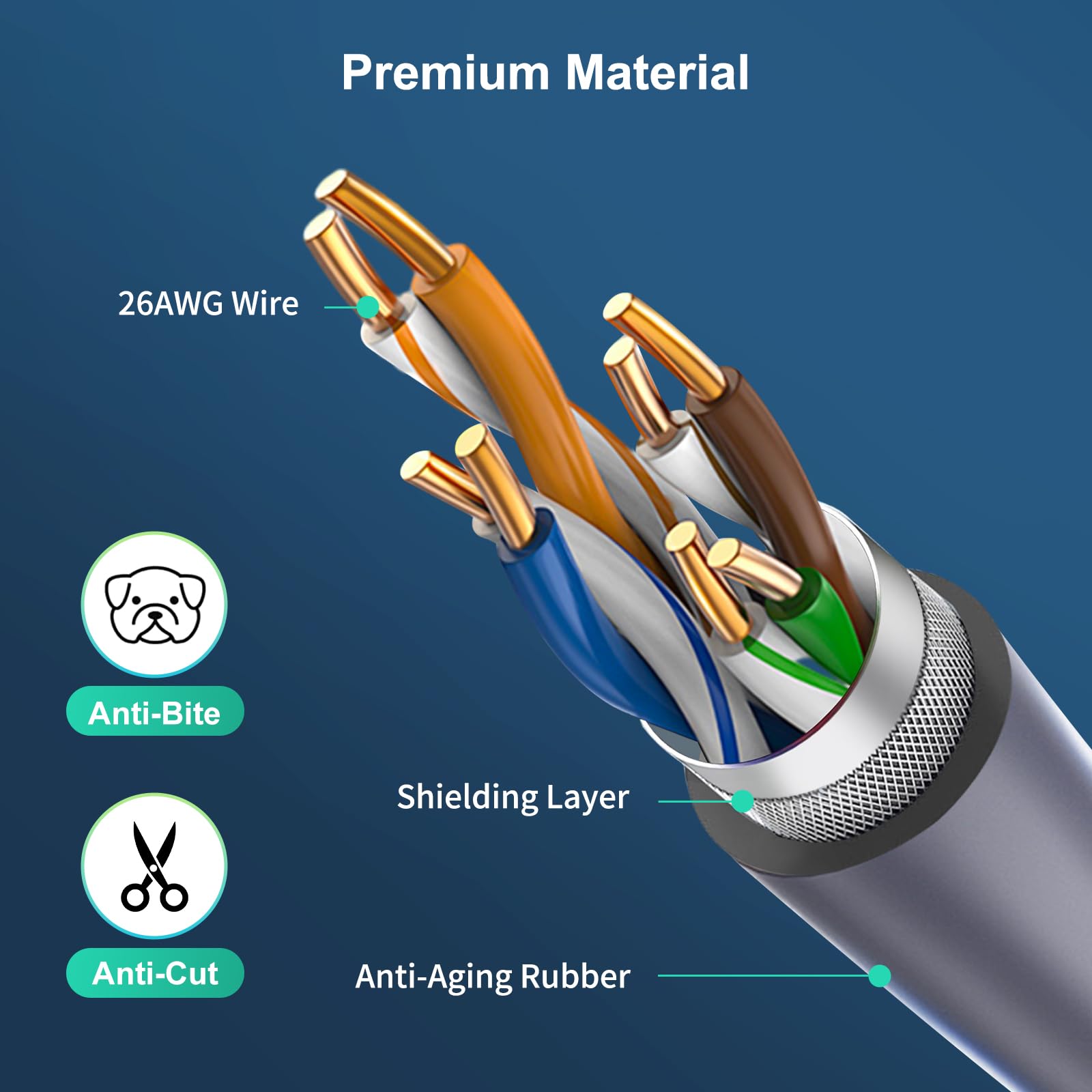 HanCenDa Cavo Stalink Gen 3/Mini 150FT/46M, prolunga Stalink Gen 3 di ricambio standard V3/Mini Stalink, impermeabile, per satellite rettangolare Star-link V3, grigio