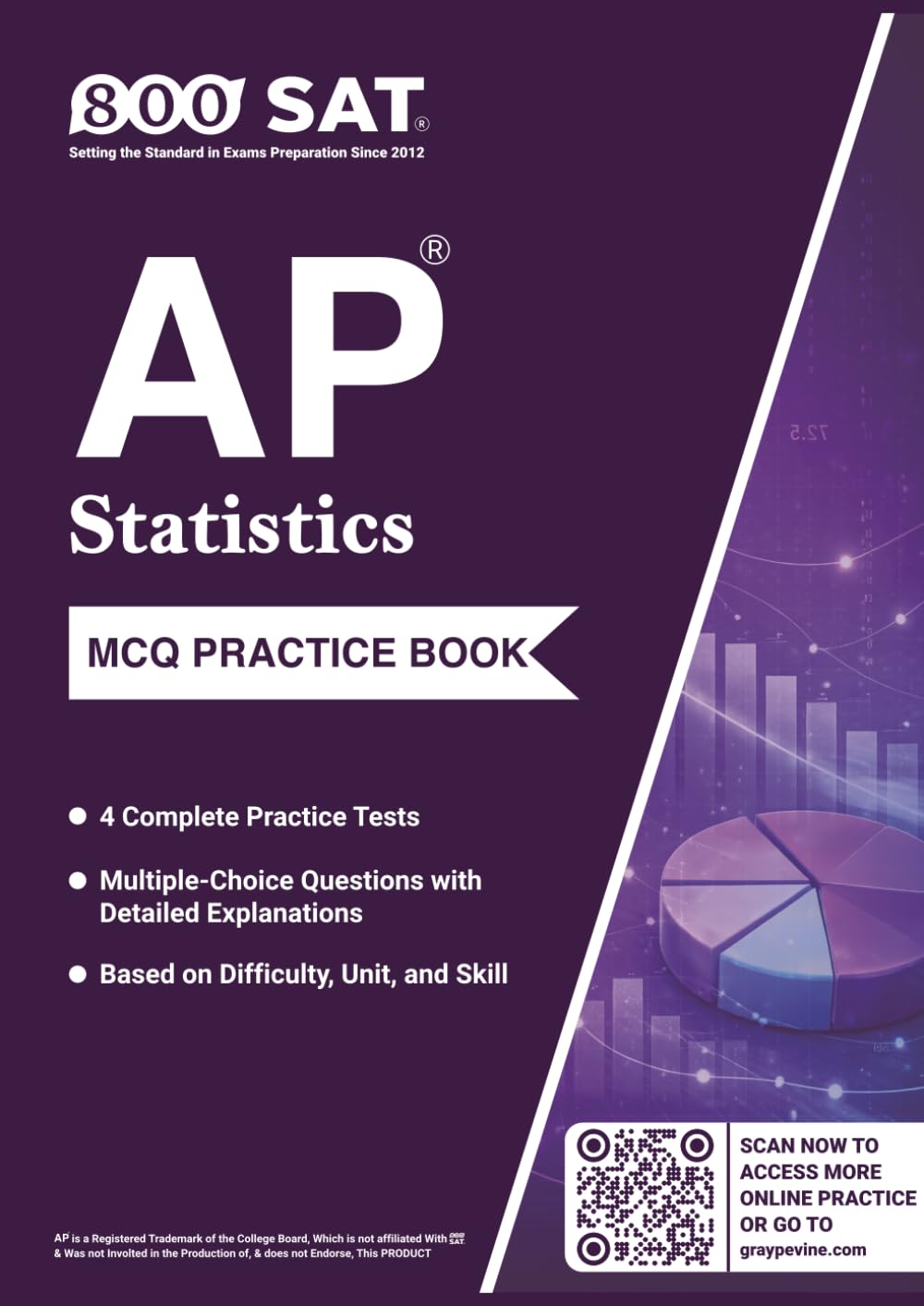 AP Statistics Practice Tests (Advanced Placement): 4 Timed MCQ Tests + Detailed Explanations (Unit/Skill Tags & Difficulty Levels)