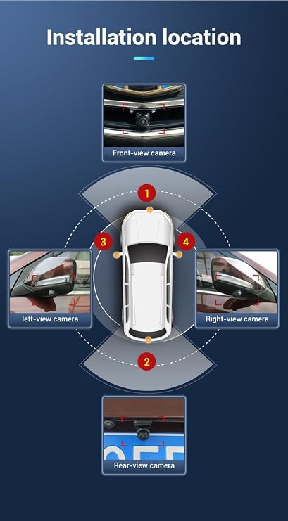 Panoramic Rear View Camera - 360° Parking System, Waterproof