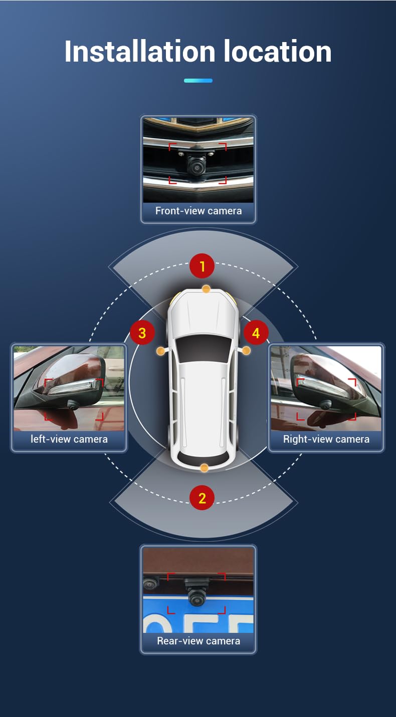 Caméra de recul panoramique Système de stationnement à 360 degrés, caméra de Voiture Automatique Caméra arrière étanche