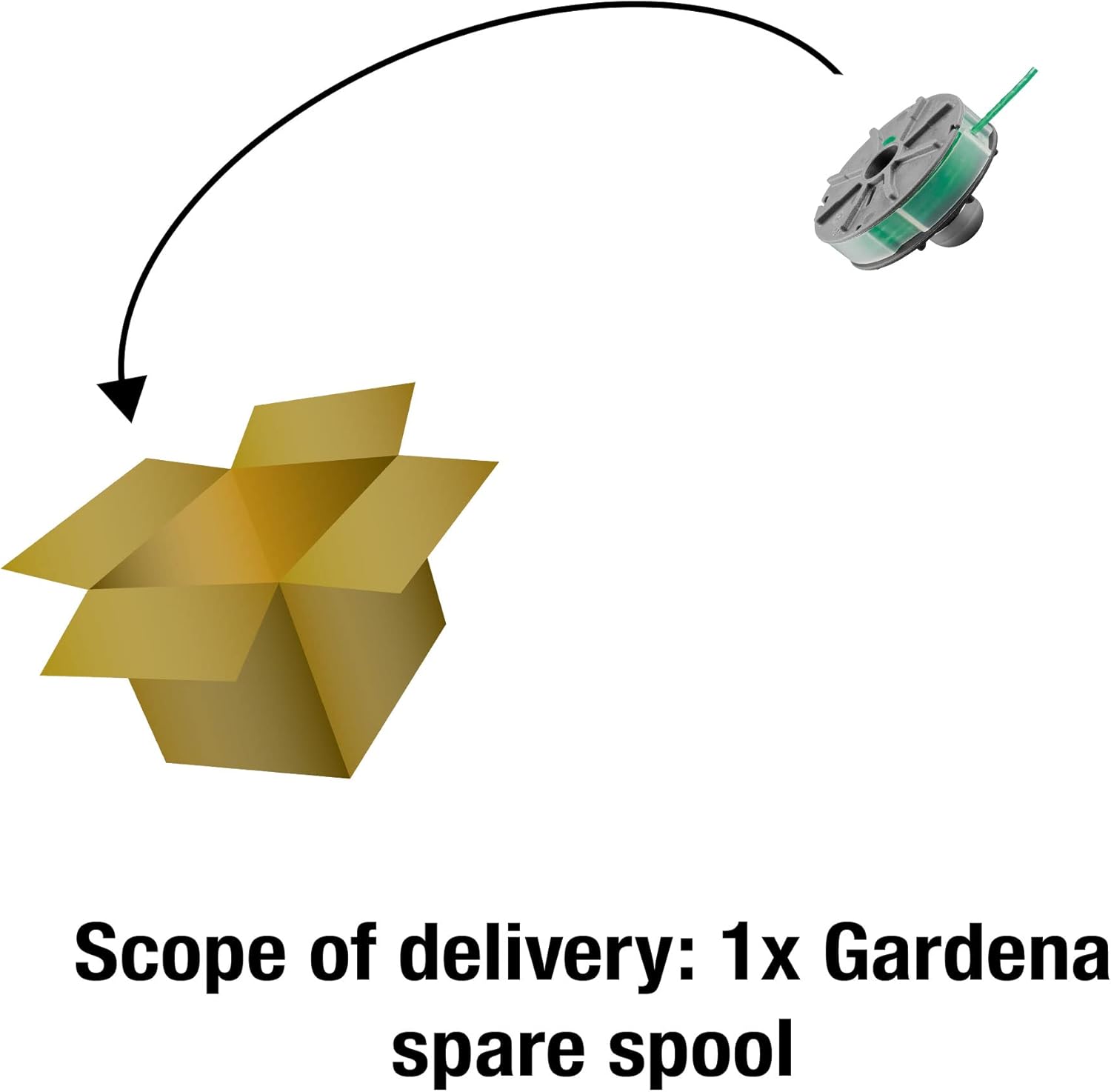 Gardena Replacement Filament Cassette for Article Nol 9811