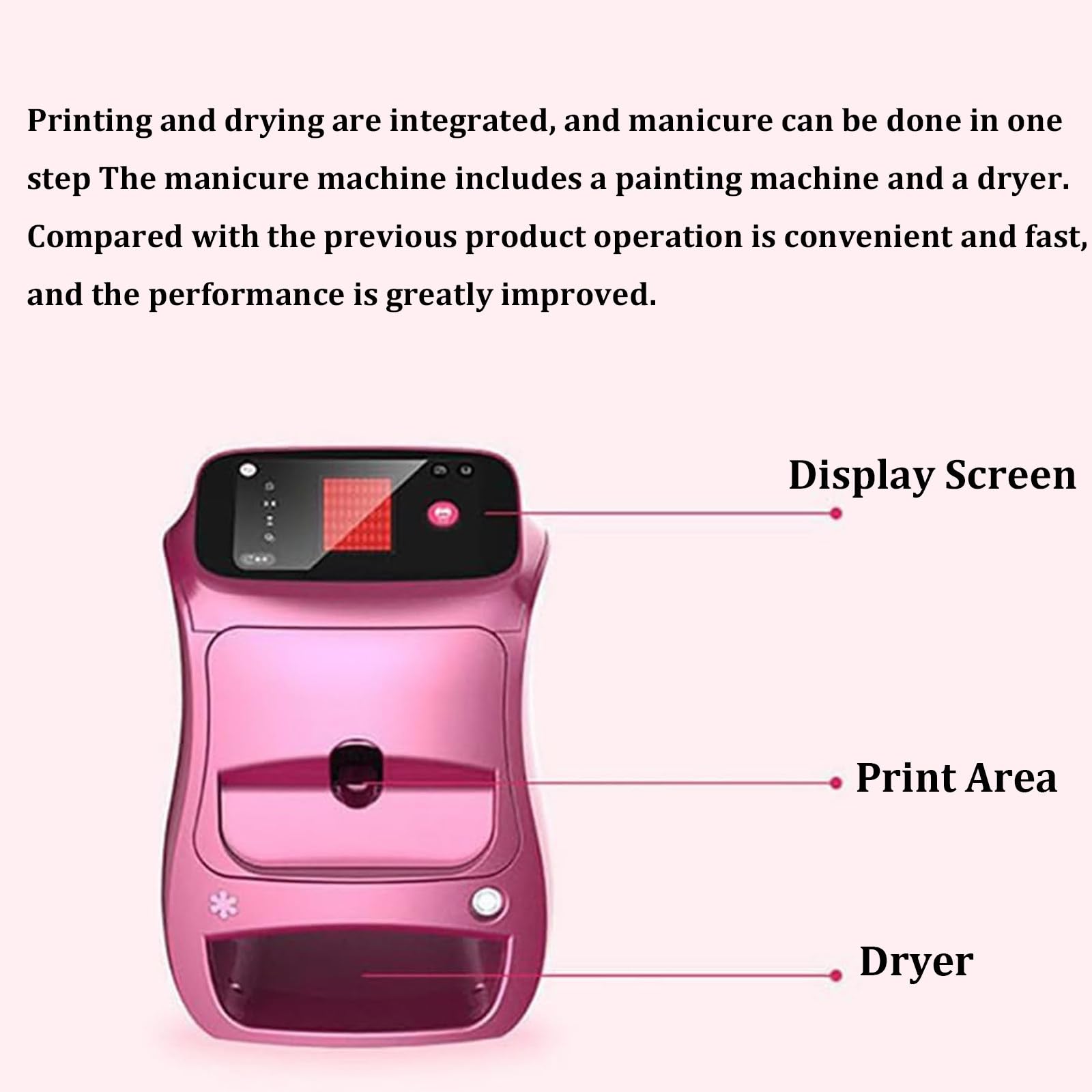 Automatyczna Drukarka Do Zdobienia Paznokci DIY, 3D Cyfrowa Inteligentna Drukarka Do Paznokci, Zestaw Do Manicure, Narzędzia Do Drukowania Zdjęć Paznokci