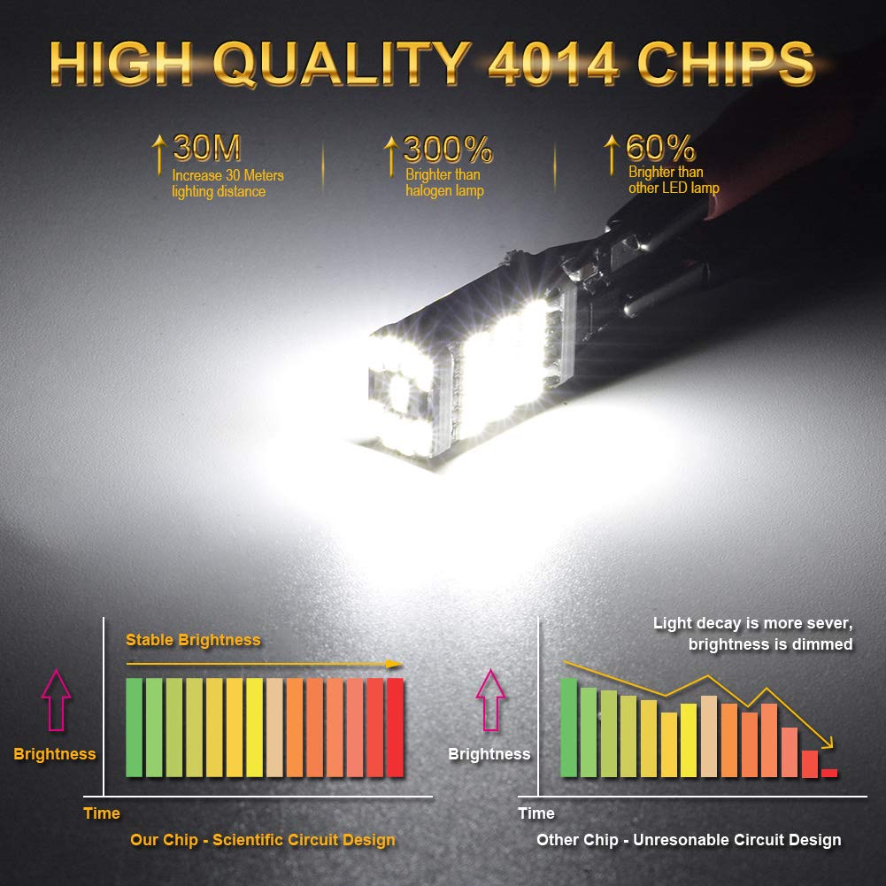 KATUR 2szt Biała 850LM 1156 P21W BA15S 4014 45SMD Lampa Dekoder Canbus do świateł cofania z rezystorem LED, światła kierunkowskazów