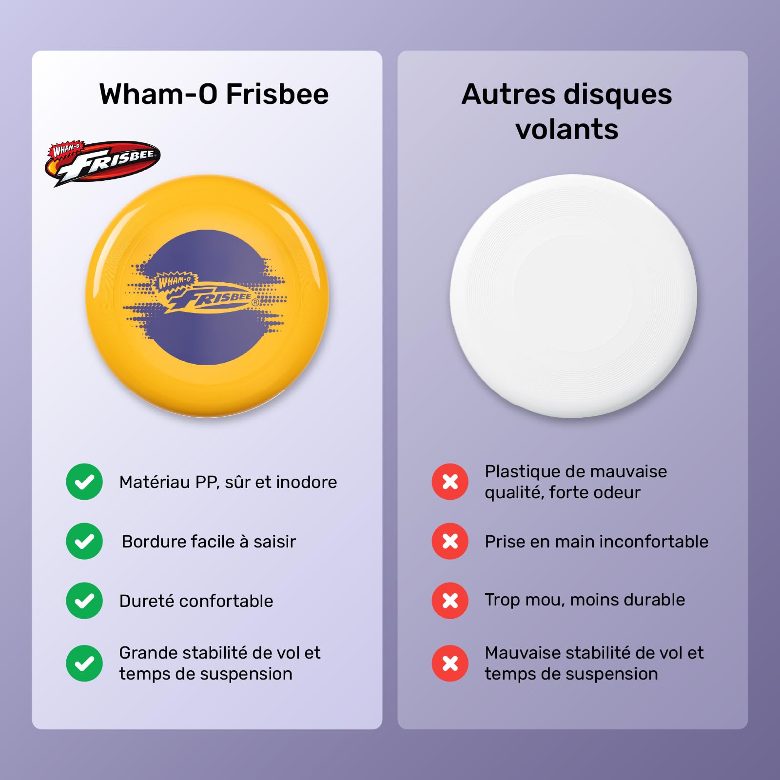 Wham-O Frisbee Cool Flyer Disque Volant, 25.27cm Jouet Léger pour Enfants Adolescents Garçons Filles 5 Ans et Plus, pour Plage Parc Jardin - 130g