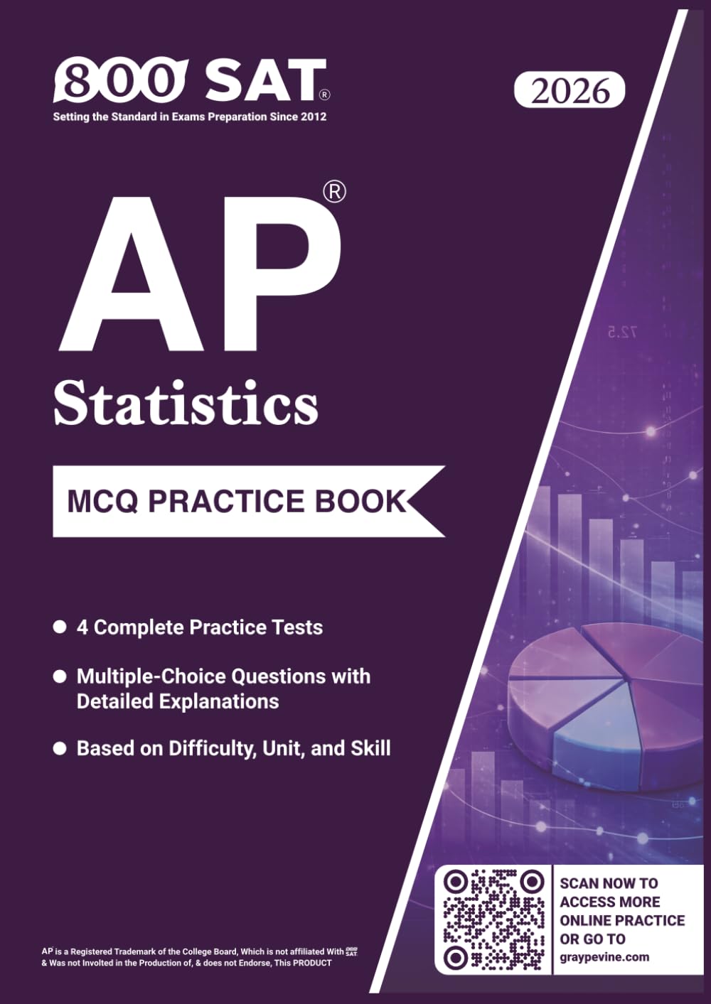 AP Statistics Practice Tests (Advanced Placement): 4 Timed MCQ Tests + Detailed Explanations (Unit/Skill Tags & Difficulty Levels)