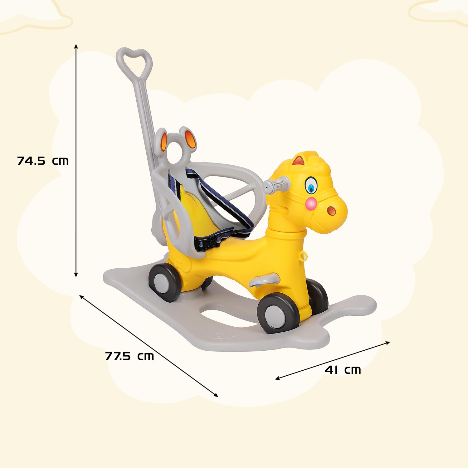 Product Variant View