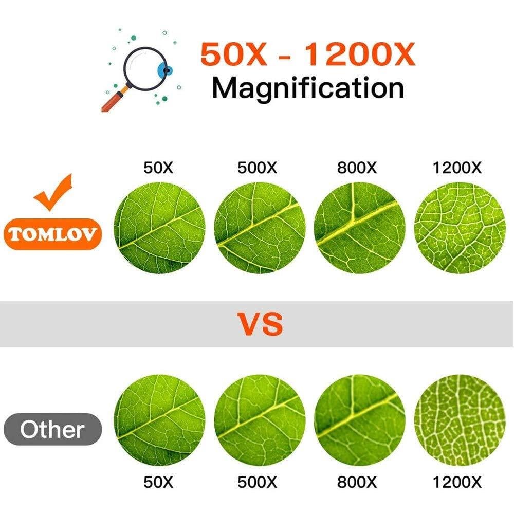 Digitales LCD-Mikroskop Mit 7 Zoll, 1200-Facher Auflösung, 12-Megapixel-Fotokamera, Kompatibel Mit Pc, Video 1080P, Metallunterstützung Für Stromversorgung Und Stromverso