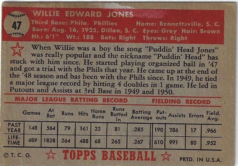 Willie Jones Vintage Collectible Baseball Card - 1952 Topps Baseball Card #47 (Phillies) Card Shown is Card Being Purchased