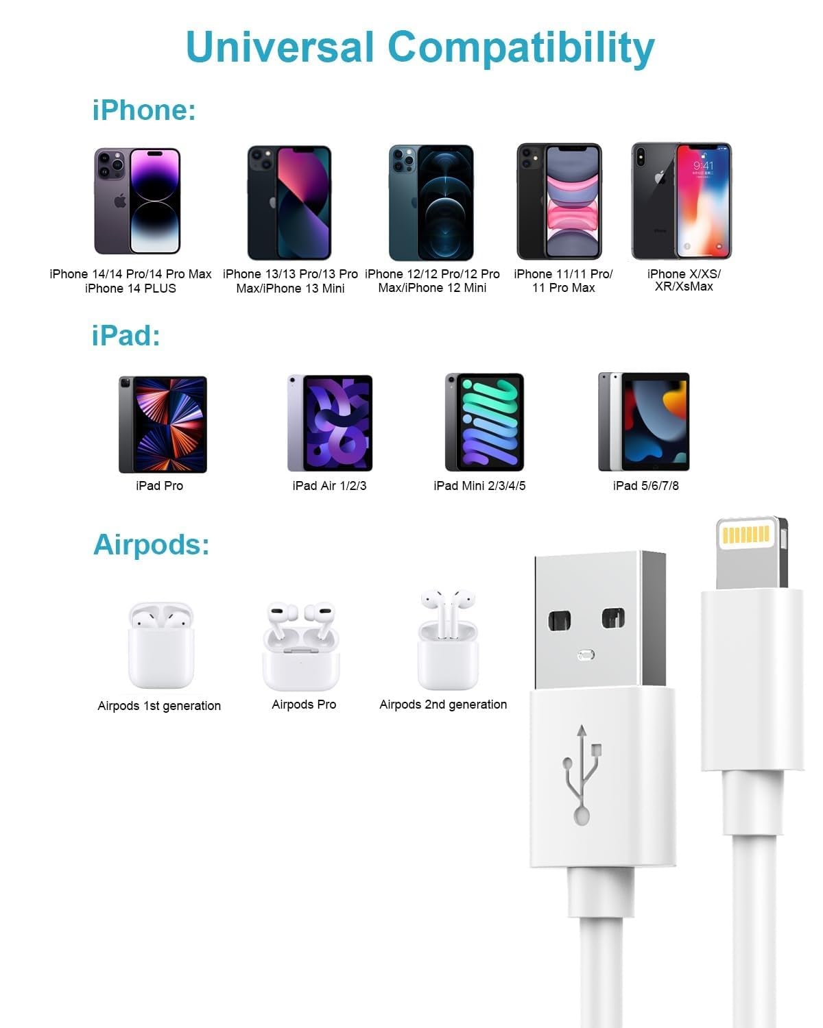 Câble iPhone 3M [Certifié Apple MFi],Câble Chargeur Lightning 3M Long Câble Lightning Cable i Phone USB Cordon iphone Charge Rapide Fil Chargeur pour iphone 14/13/12/11/Pro Max/X/XS/XR/8/7/6 Plus/SE