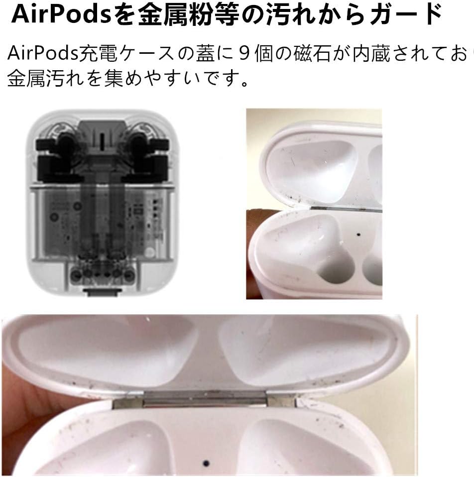Amazon Sennei Airpods1 2 Airpodsケース と ダストガード 3点セット コーティング メタリックプレート 2枚 故障防止 極薄 吸着 ほこり ゴミ侵入防止 全面保護カバー 落下防止 キズ防止 耐衝撃 装着充電可能 防水 Airpods第1世代 第2世代に対応 黑いセット