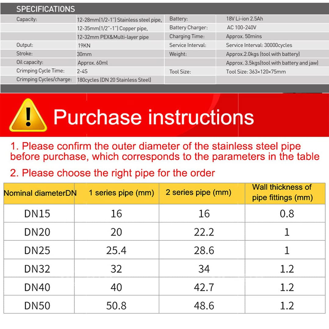Strumento di Pressatura per Tubi Idraulici a Batteria Portatile per Crimpatura Multistrato in Rame Pex per Impianti Idraulici, con 3 Ganasce a Pressare/2 Batterie,1series