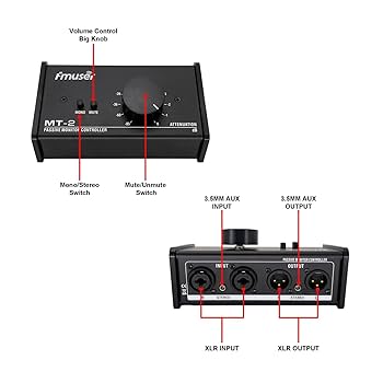 Amazon.com: FMUSER Big Knob Passive Studio Monitor