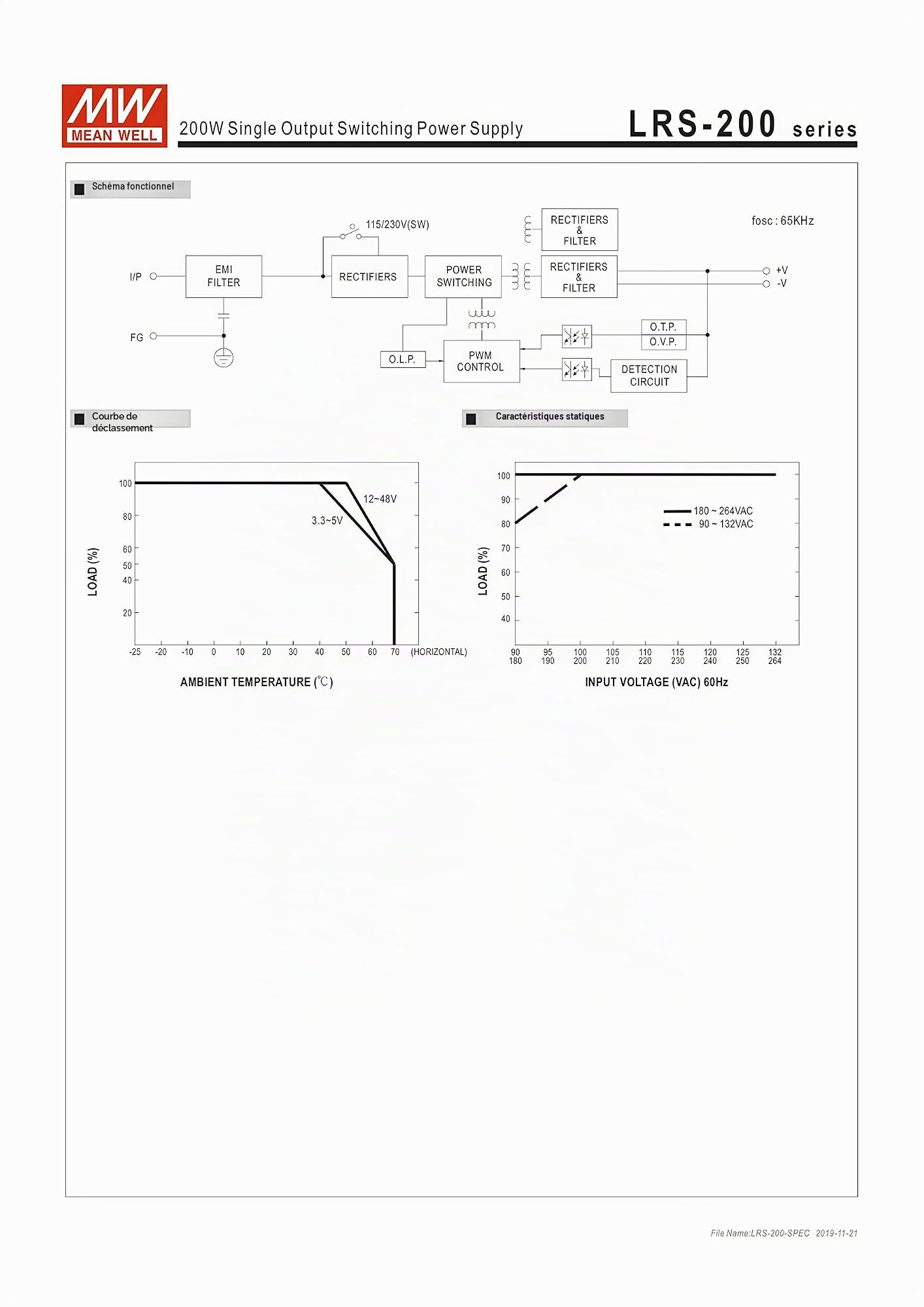 Mean Well LRS-200-24 Bloc d'alimentation 211 W 24 V 8,8 A plat 30 mm 1HU Boîtier métallique encastrable