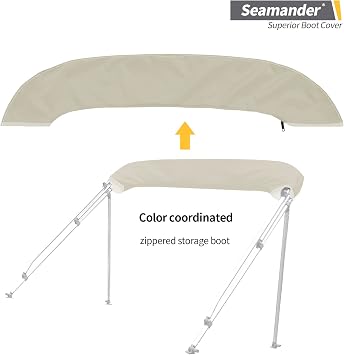 Seamander Bimini Top Storage Boot