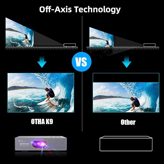 OTHA Mini-beamer, 3000 lumen, DLP 