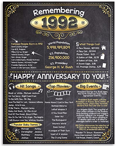 Lone Star Art 34th Anniversary Party Decorations (Thirty-Four) – Remembering the Year 1992 – Anniversary Party Supplies – Gifts Celebrating 34 Years – Back in 1992 Anniversary 11x14 Unframed Print