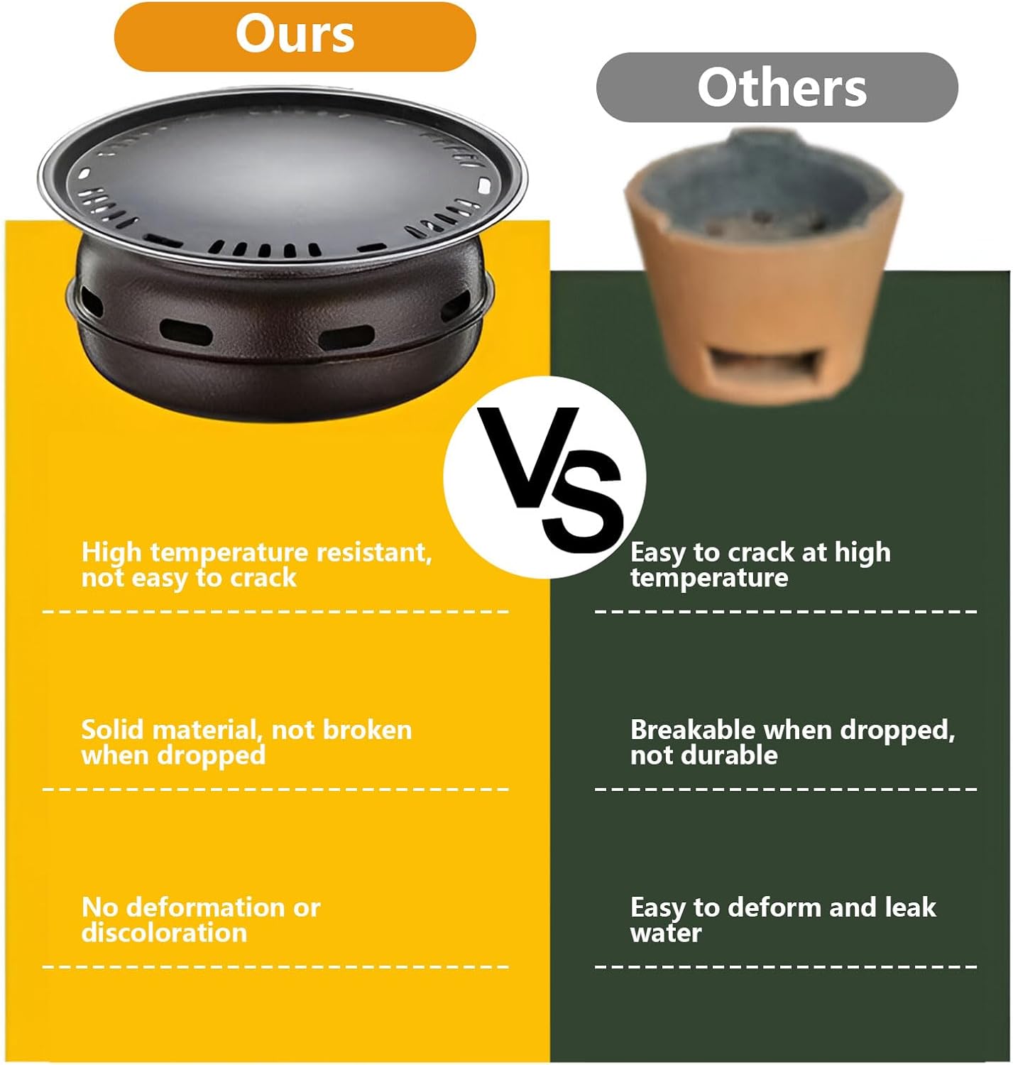 AIZYR Japanese Style BBQ Grill, Non-Stick Round Carbon Barbecue Grill Multifunctional Charcoal Grill Camping Grill for Home Picnic Garden Travel,Large