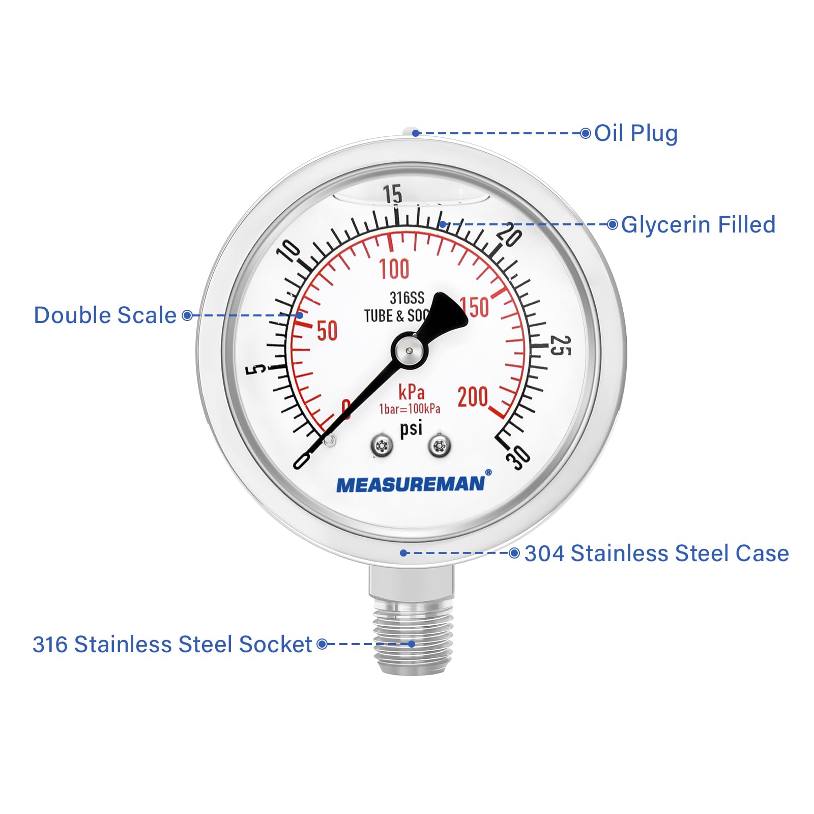 MEASUREMAN Fully Stainless Steel Hydraulic Glycerin