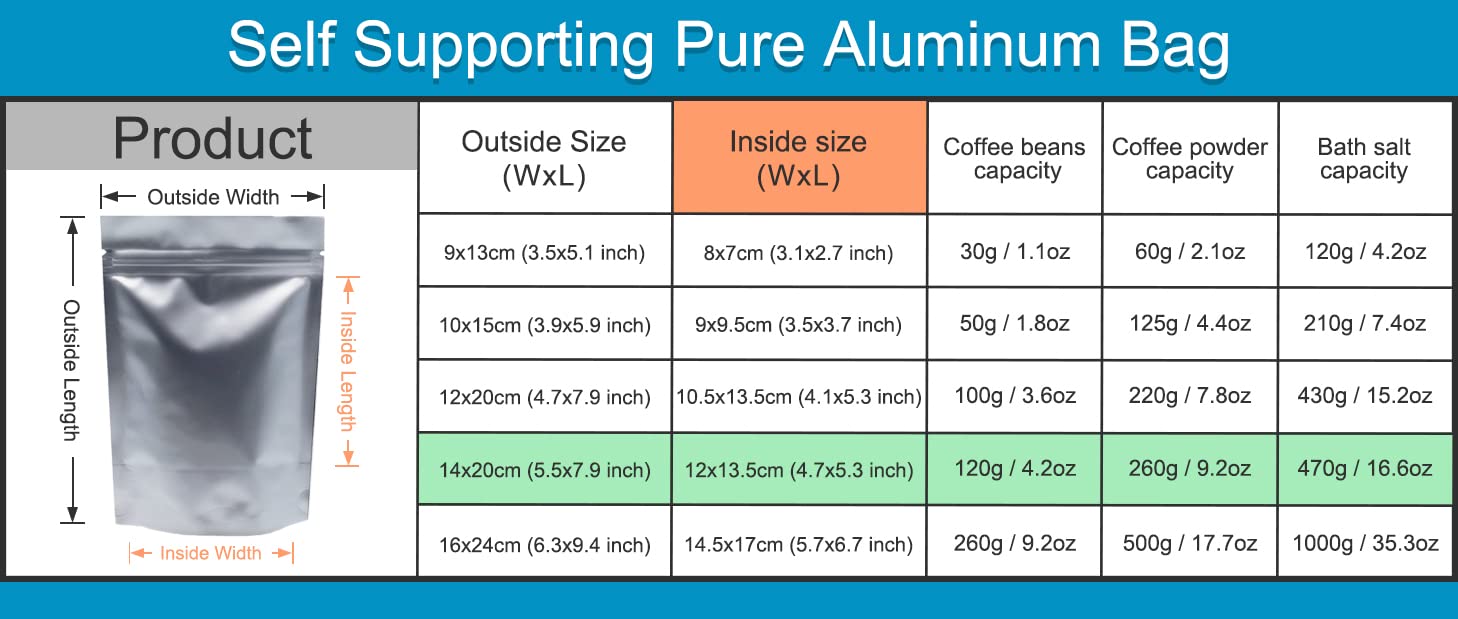 FERENLI 100 Pieces Silver 5.5x7.9 inch Pure Aluminum Foil Stand Up for Zip Mylar Bags Lock Long Term Food Storage Resealable Zipper Lock Bag Heat Seal Airtight Packaging Pouch