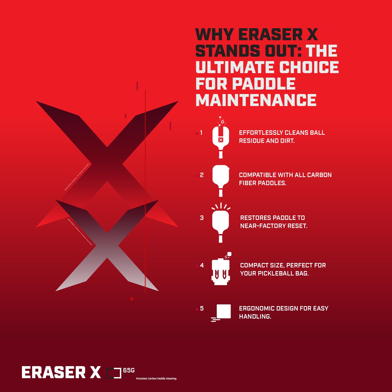 EraserX Black, Adrenal Red Precision Paddle Cleaner large - Engineered to Restore Your Pickleball Paddle Almost to Factory Condition by Clearing Ball Impact Marks and Minor Blemishes, ( For Carbon Fiber Surface )EraserX Black, Adrenal Red Precision Paddle Cleaner large - Engineered to Restore Your Pickleball Paddle Almost to Factory Condition by Clearing Ball Impact Marks and Minor Blemishes, 7x5x2.5cm ( For Carbon Fiber Surface ) (7x5x2.5 red) 4