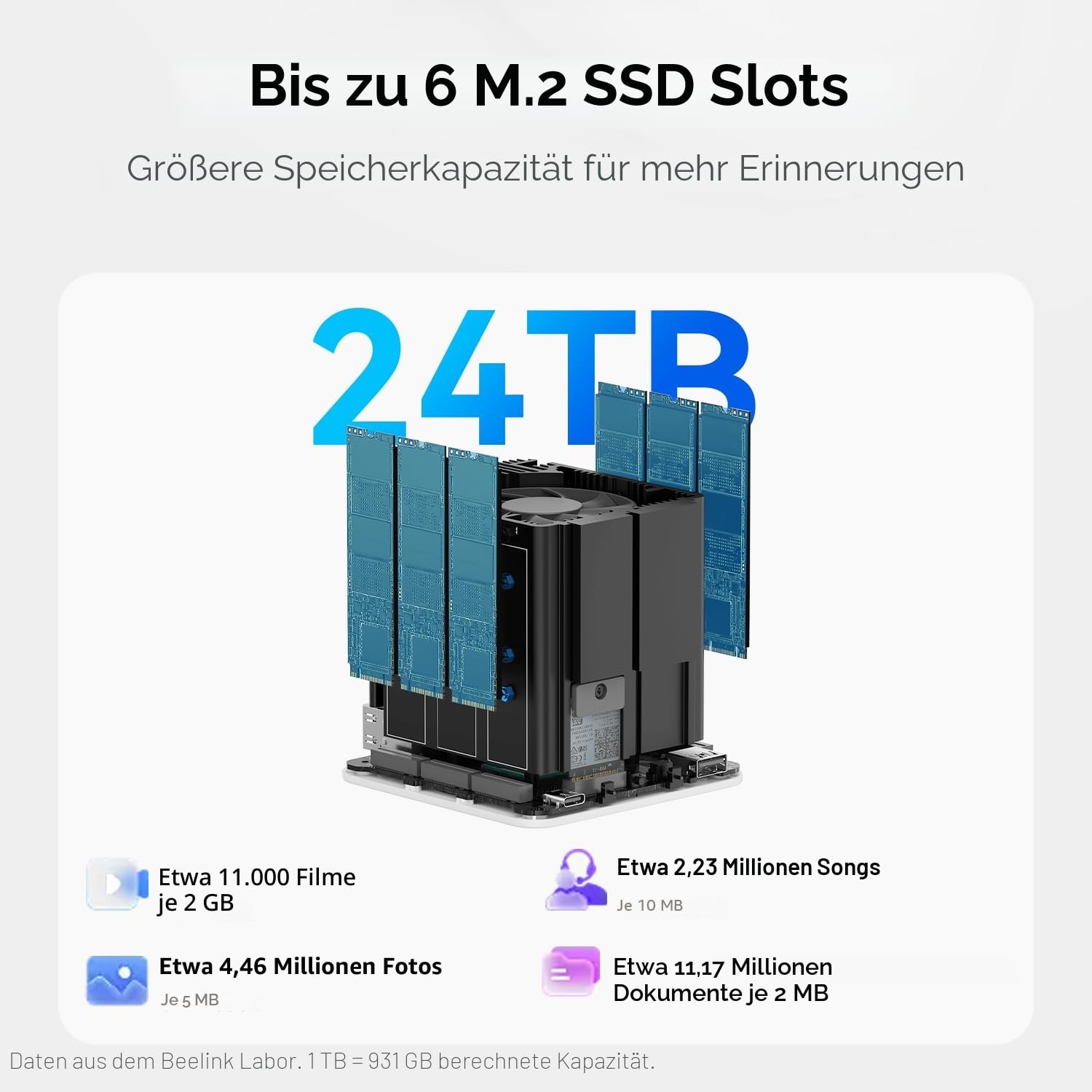 Beelink ME Mini PC, Desktop NAS Intel N95 12GB LPDDR5 1TB PCIe SSD, 6 x M.2 SSD Slots, Dual 2.5G LAN, WiFi 6, BT5.2, Windows 11 Home File Server/NAS Storage/Network Attached Storage