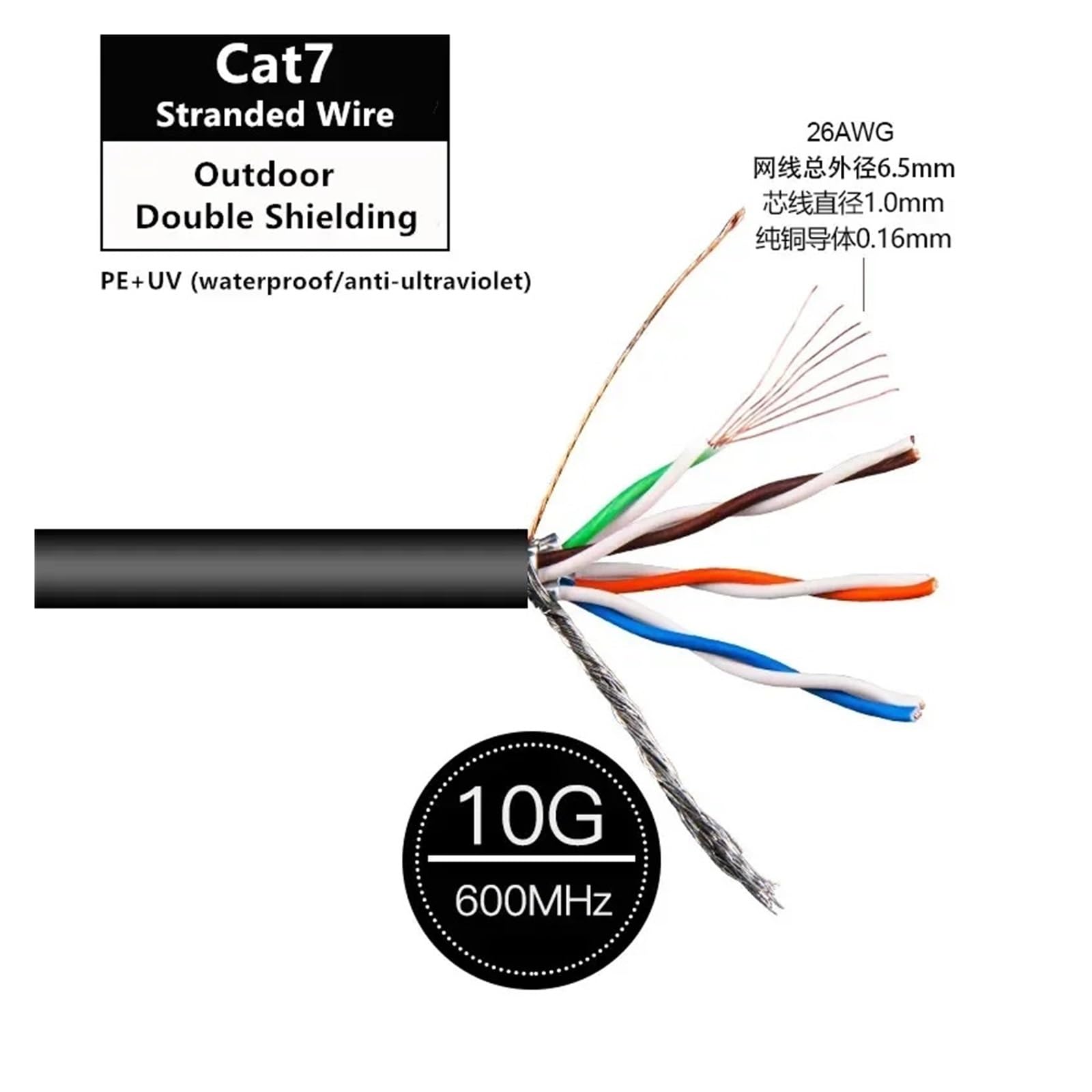 Cable Ethernet Cat7 de 20 m, 100 m, 30 m, 50 m y 10 m for exteriores, doble apantallamiento, conector RJ45, cable de red de 26 AWG, probador de cable LAN Cat7(10M)