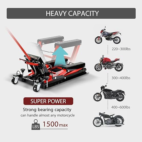 Miniatura 10 de VIVOHOME Gato hidráulico de elevación para motocicleta, capacidad de 1500 libras, elevadores de acero ATV con ruedas y mango para motocicletas,