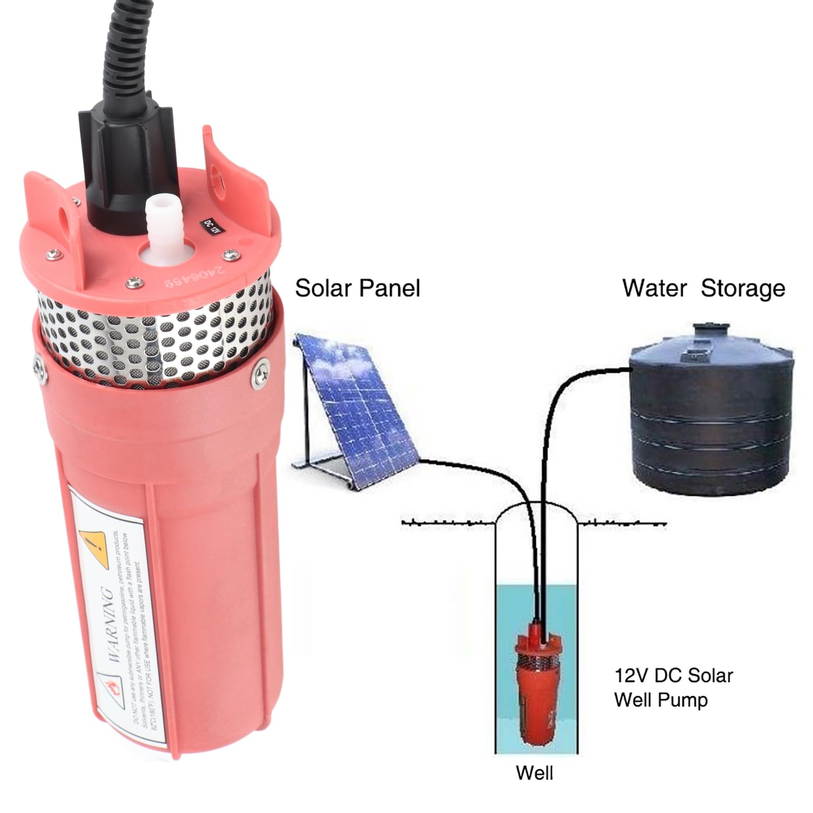 Fabater Pompa Sommergibile, Pompa Ad Energia Solare 12V DC 30m profondità