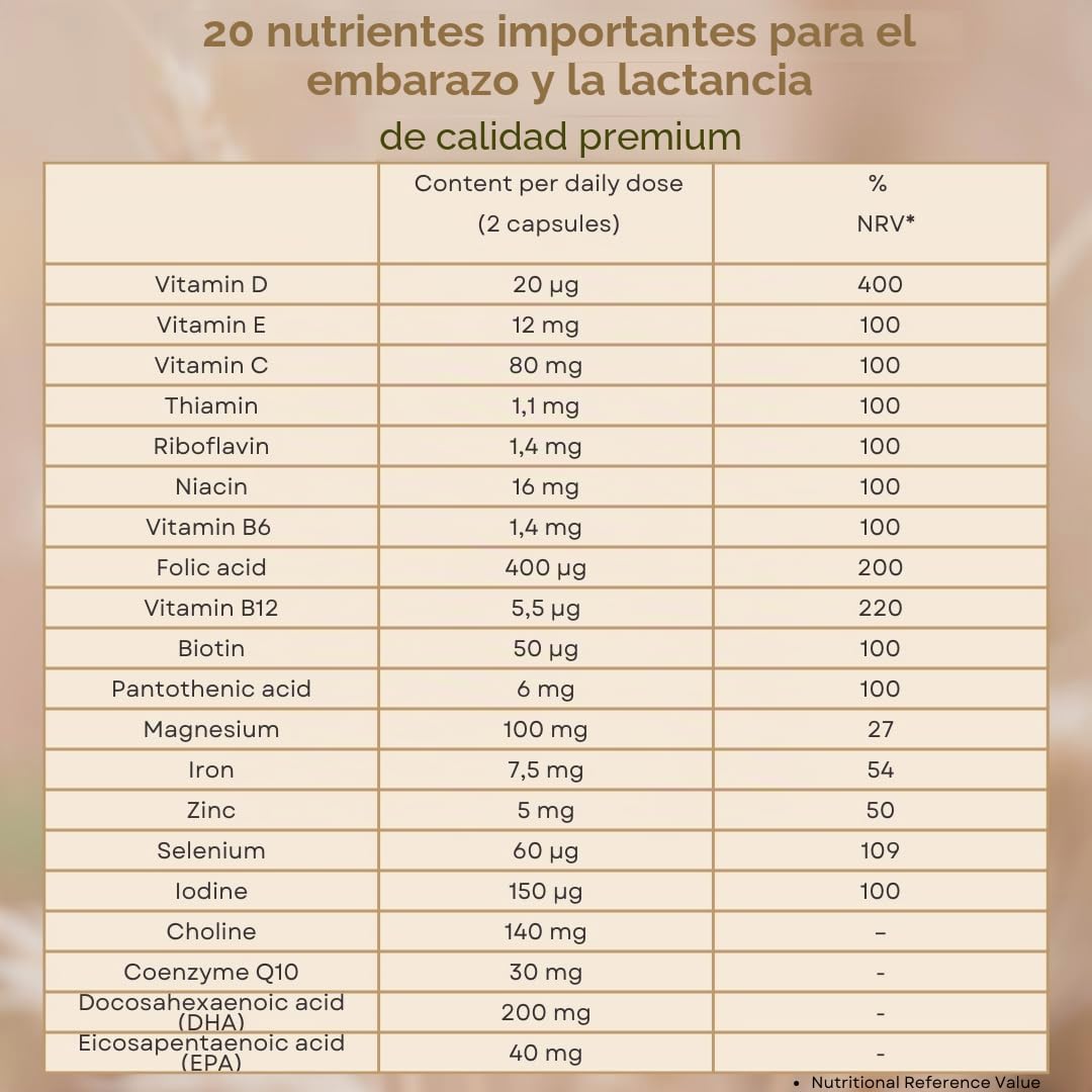 Fertilovit® For2 plus DHA | suplemento prenatal premium para el embarazo y la lactancia | cuidado completo con DHA y colina para el desarrollo cerebral y ocular | 60 cápsulas | envase de 1 mes…
