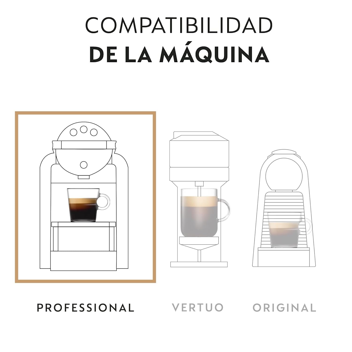 Nespresso Professional - Lote de 200 Cápsulas de Café - 50 Ristretto, 50 Leggero, 50 Forte, 50 Peru - Apto para profesionales