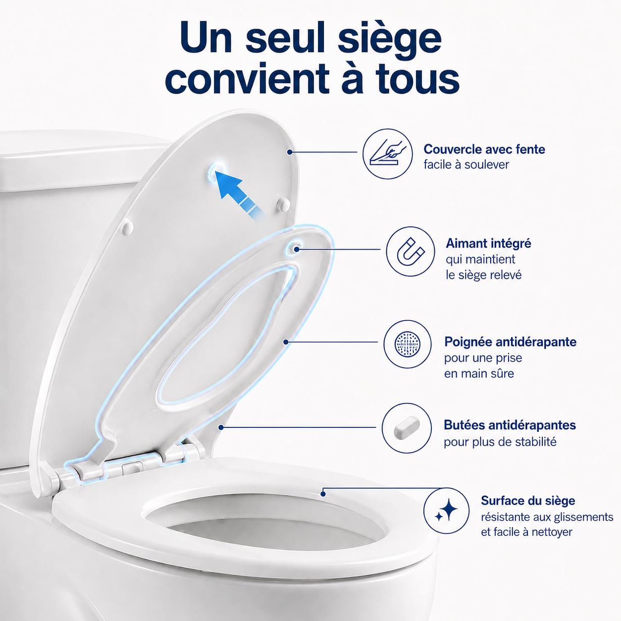 Sedile WC familiare 2 in 1 con riduttore magnetico per bambini, chiusura morbida e fissaggi regolabili, rimozione rapida (forma O)