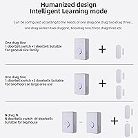 Vista 7 de [Seguridad inteligente] Dispositivo de seguridad de timbre con sensor de puerta, ajuste de volumen de 5 niveles, 48 campanillas, emparejamiento