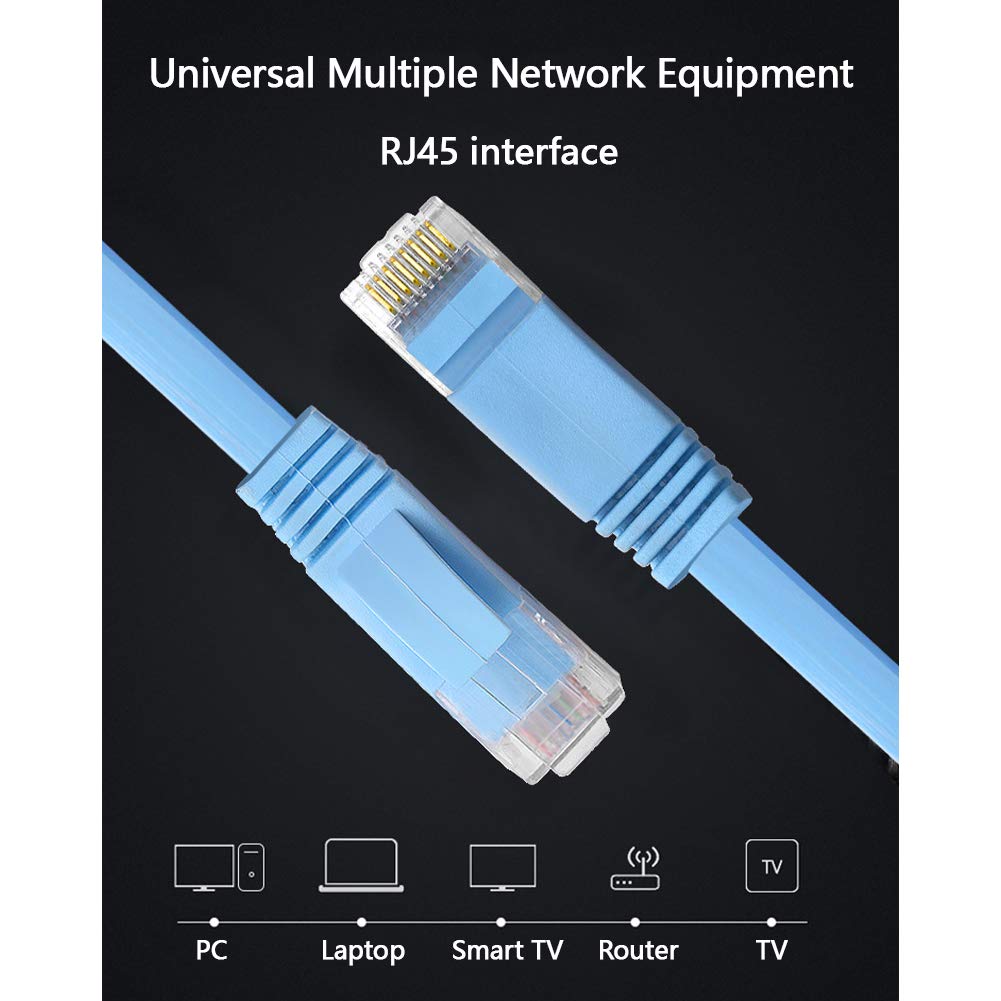 AKT Gat 6 Cable Ethernet Plano 10Gbps RJ45 Cable de Red Cordón de Parche de Par Trenzado Internet UTP Cat6 Cable LAN Ethernet,White,40m/131ft