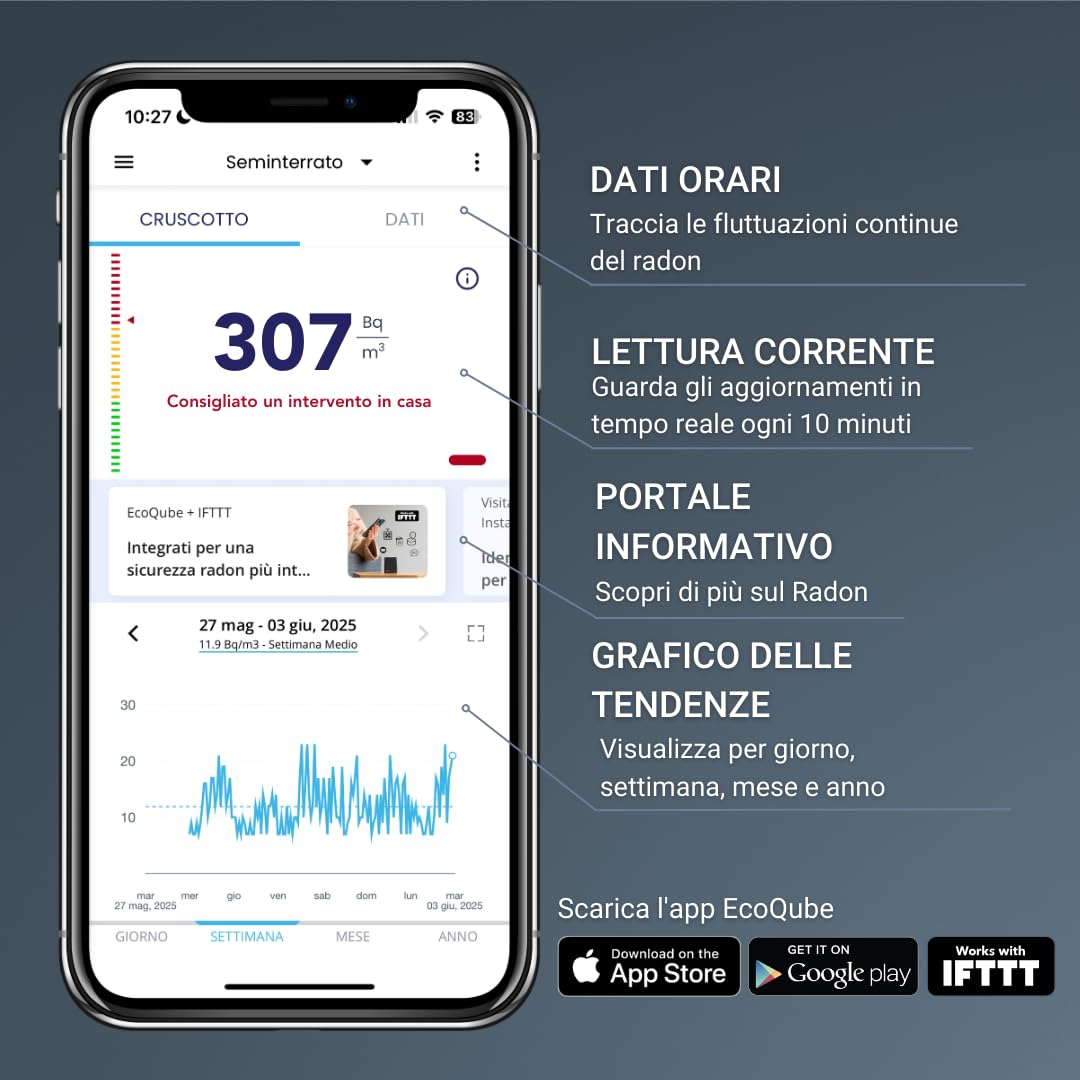 Ecosense EcoQube, Rilevatore Digitale di Radon, Rilevamento Rapido delle Variazioni, Monitoraggio Continuo Termine con Grafici di Tendenza, Accesso Remoto ai Dati, Wi-Fi 2,4 GHz Solo Reti.