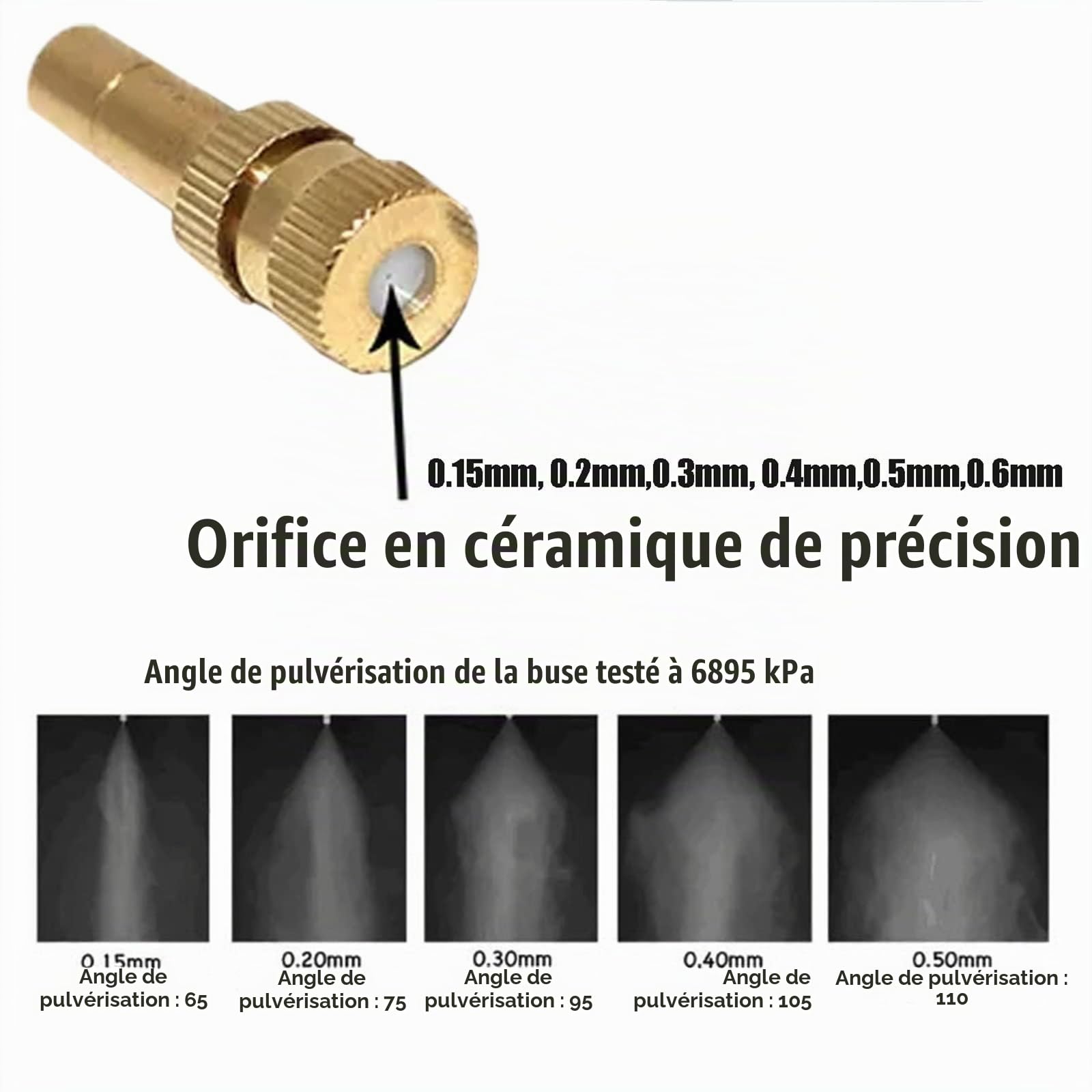 50M DIY Système de Brumisateur, Système de Refroidissement Kit par Brumisation Extérieur avec Filtre, Patio Atomisation Micro Sprinkler Irrigation Jardin, Système D'irrigation
