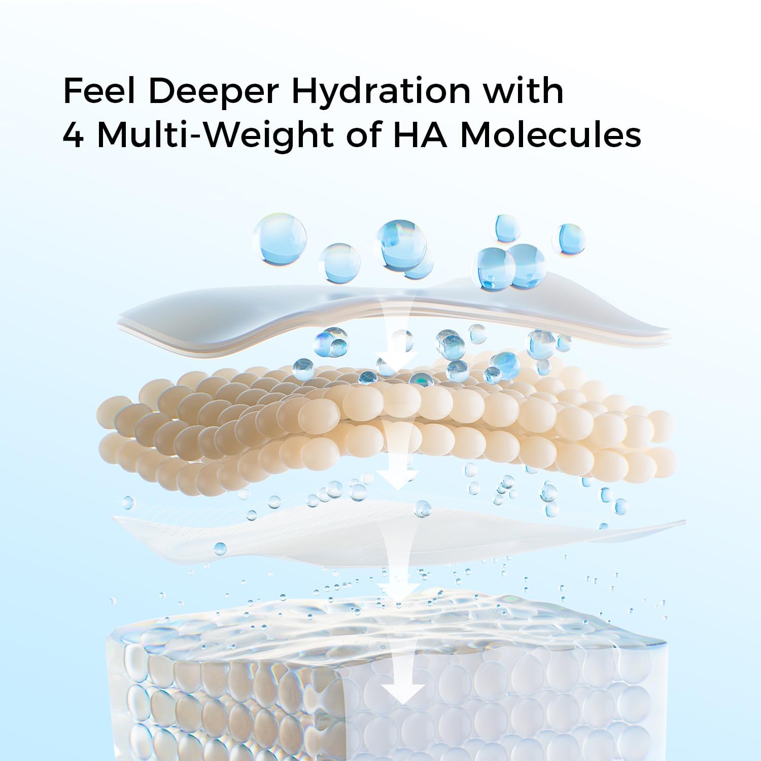 WNP 3 % Hyaluronsäure-Serum für das Gesicht mit 4D-Mehrschicht-Hydratation, ultra-feuchtigkeitsspendendes Anti-Aging-Serum, feuchtigkeitsspendend für trockene, empfindliche Haut