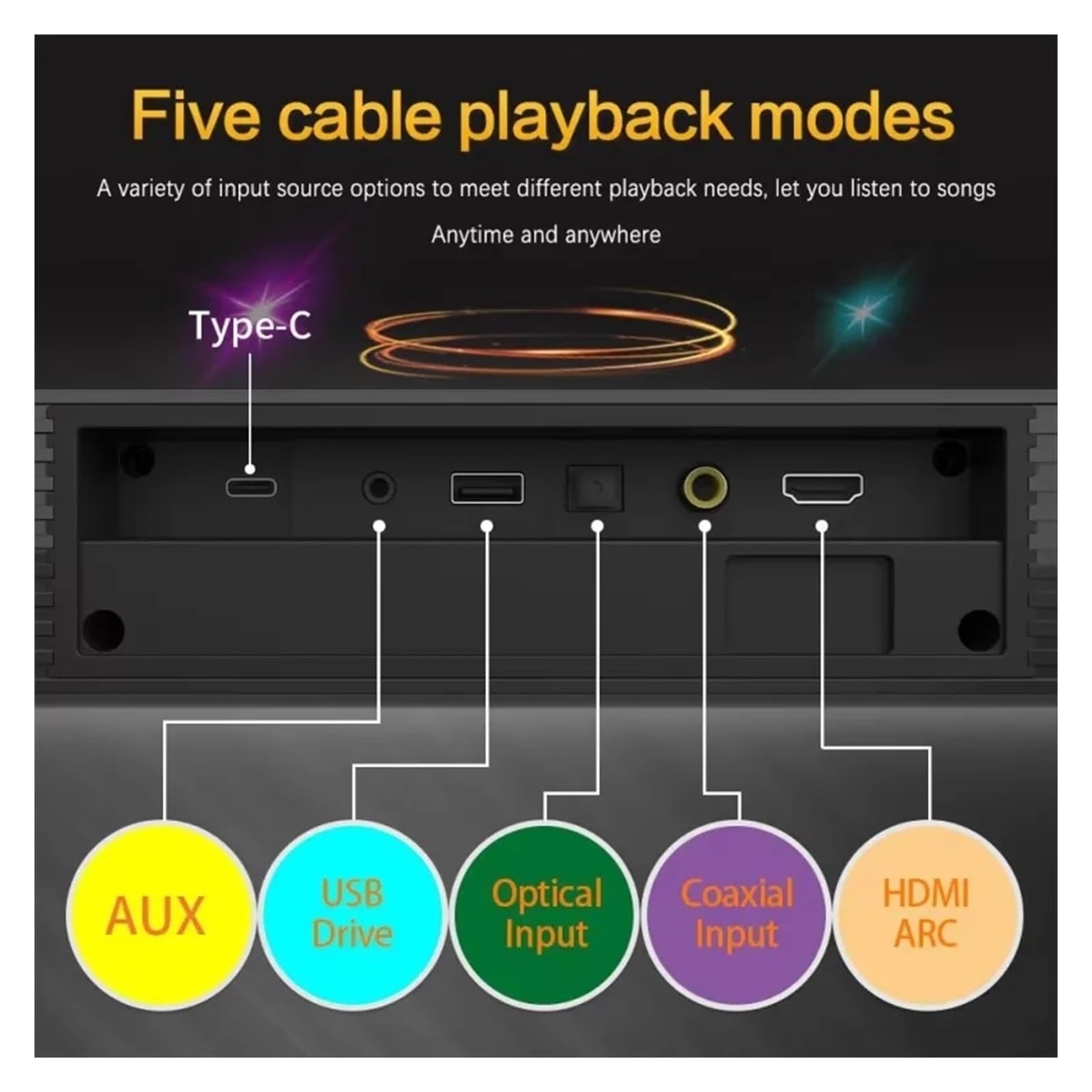 Barra De Sonido Inalámbrica Bluetooth, Altavoz con Cable, Estéreo Envolvente Inalámbrico, Cine En Casa, Proyector TV, Alta Potencia Conectividad VersáTil