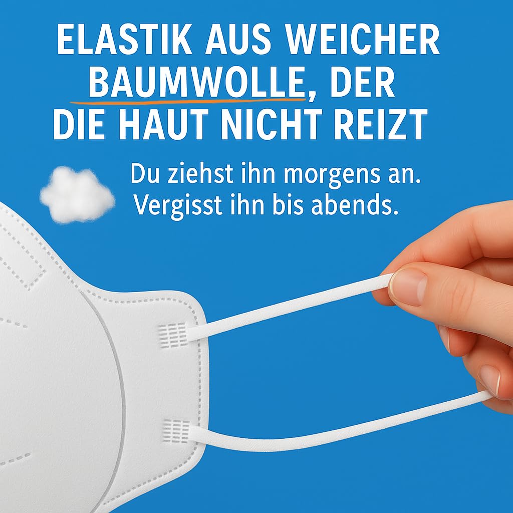 20 FFP3 Mund- und Nasenschutz Maske mit EC Zertifizierung, 5 Lagige Maske ohne Ventil, Staub- und Partikelschutzmaske, medizinische Schutzmaske mit hoher BFE-Filtereffizienz ≥ 99, 20 Atemschutzmaske